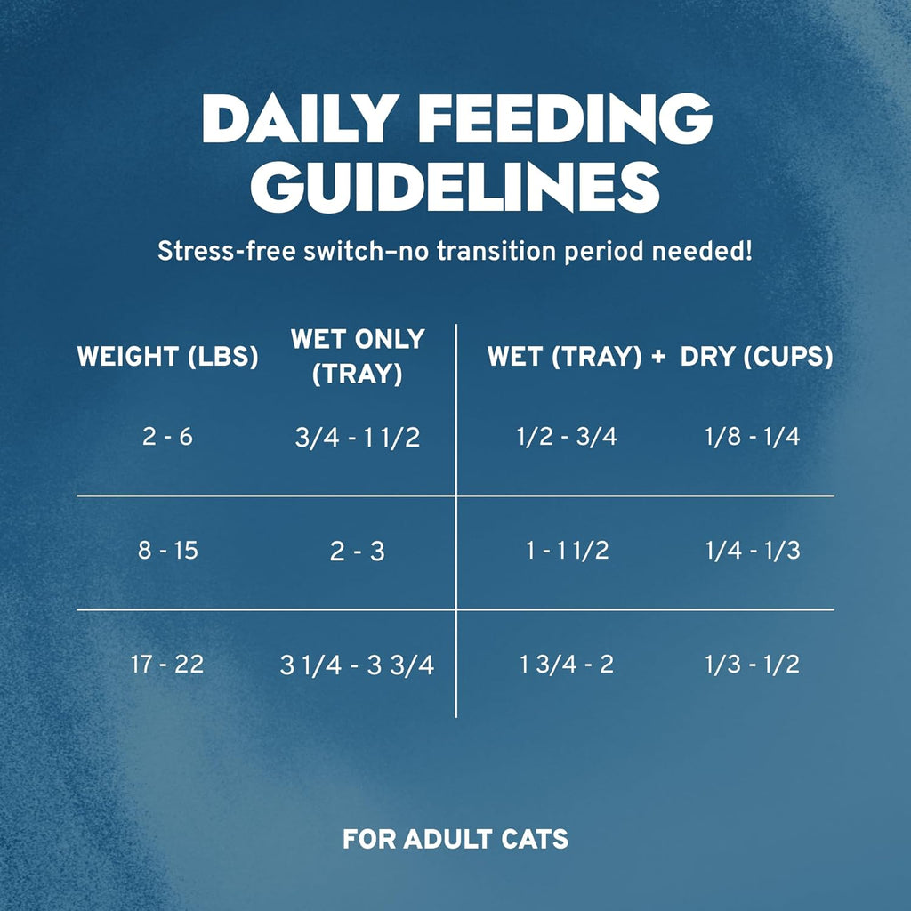 Wet Cat Food Kidney RENAL ACTIWET with Lamb 3.5Oz, Adult Cat Food Wet, Renal Support Canned Cat Food